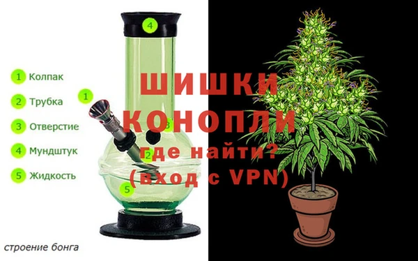 винт Армянск